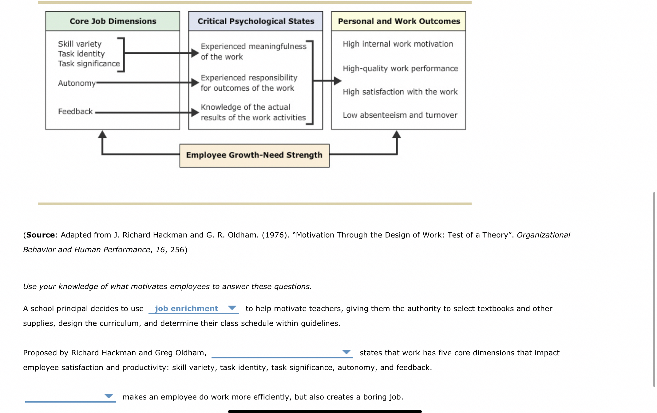  (Source: Adapted from J. Richard Hackman and G. R. Oldham. (1976).