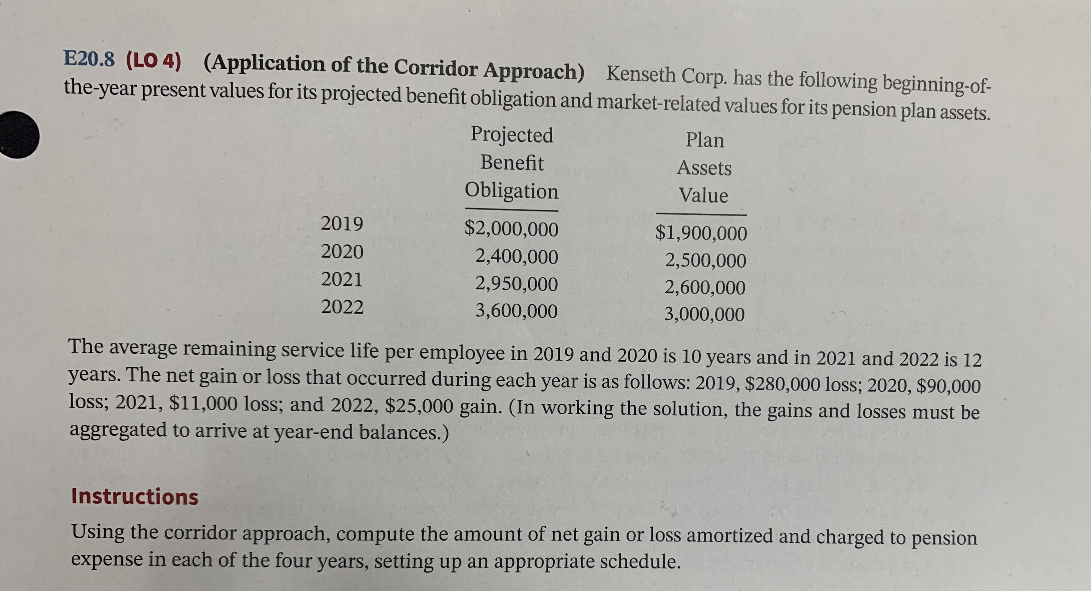 please can someone help me with this question E20.8 (LO 4) (Application