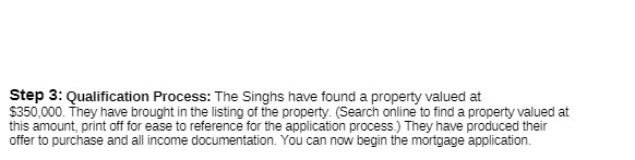 Step 3: Qualification Process: The Singhs have found a property valued