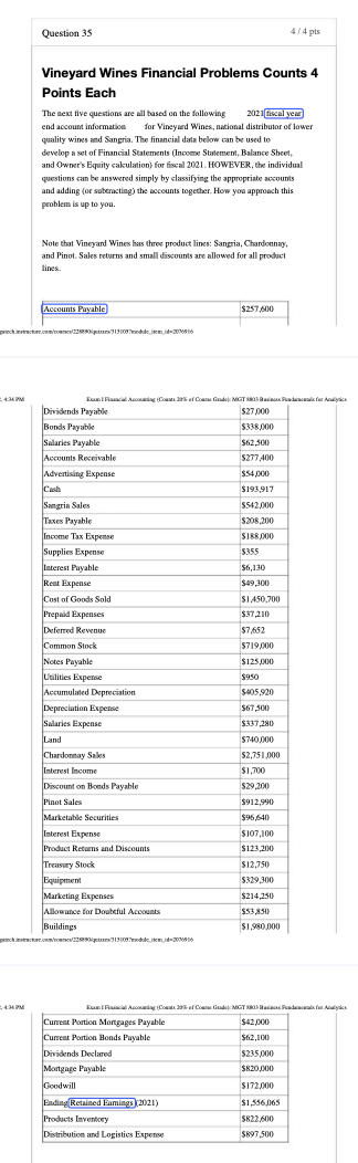  Question 35 4 / 4 pts Vineyard Wines Financial Problems Counts