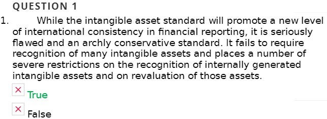 QUESTION 1 1. While the intangible asset standard will promote a