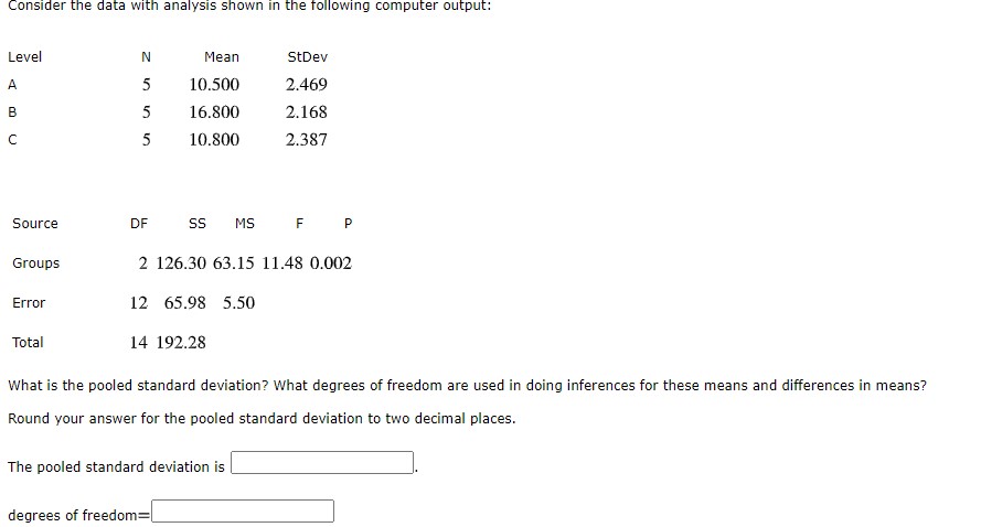 PLEASE HELP, THIS IS LIKE THE WORST CLASS Consider the data with