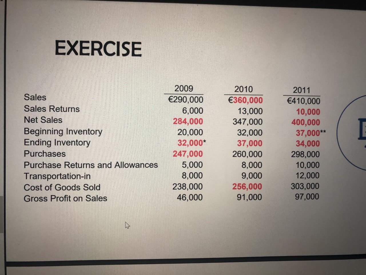 hello i need help plz , can someone explain me how we