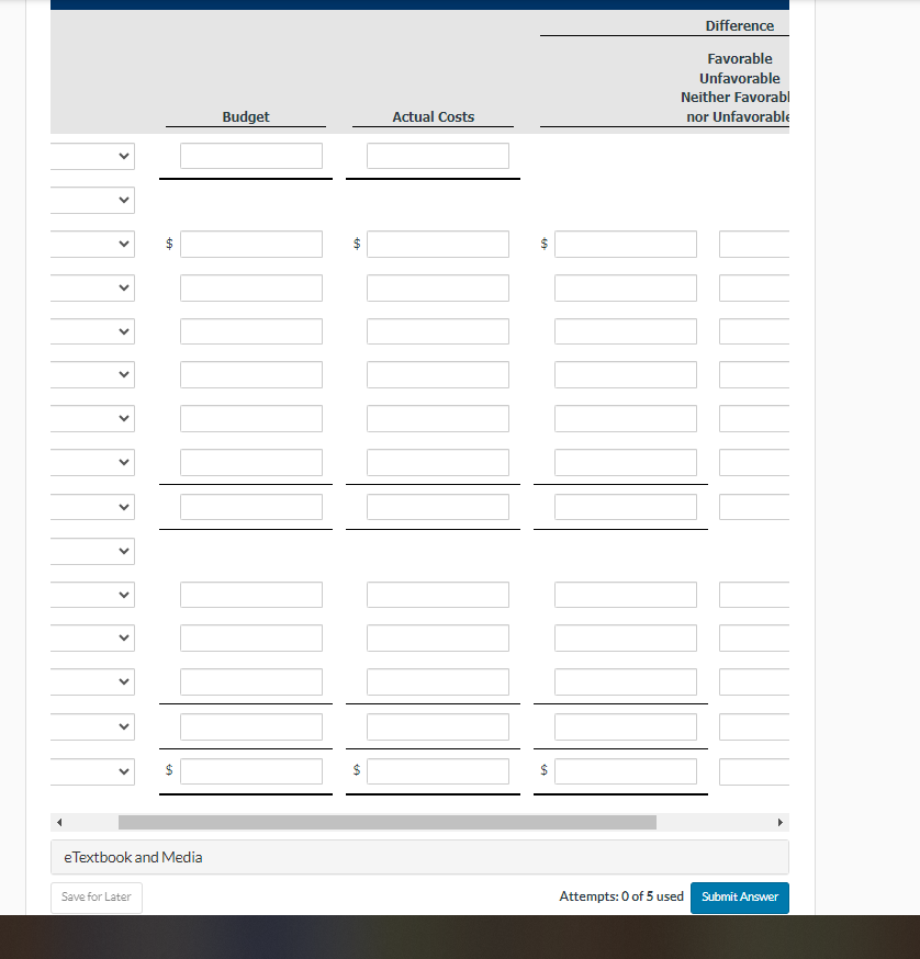 Unfavorable Variable costs Direct materials $52,460 $51,460 $1,000 Favorable Direct labor 57,340
