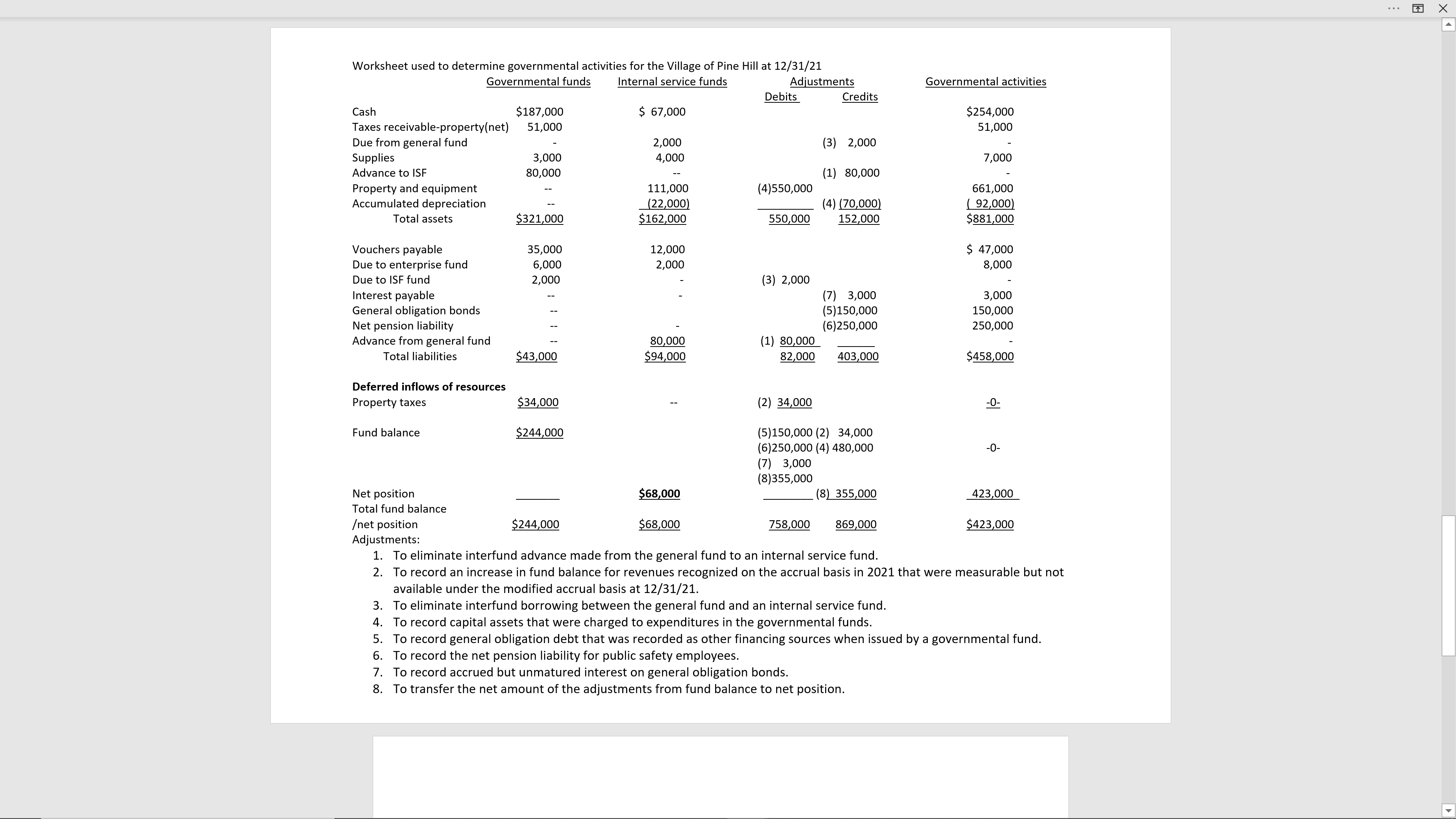 Please help with Problem 3... ... X Worksheet used to determine governmental
