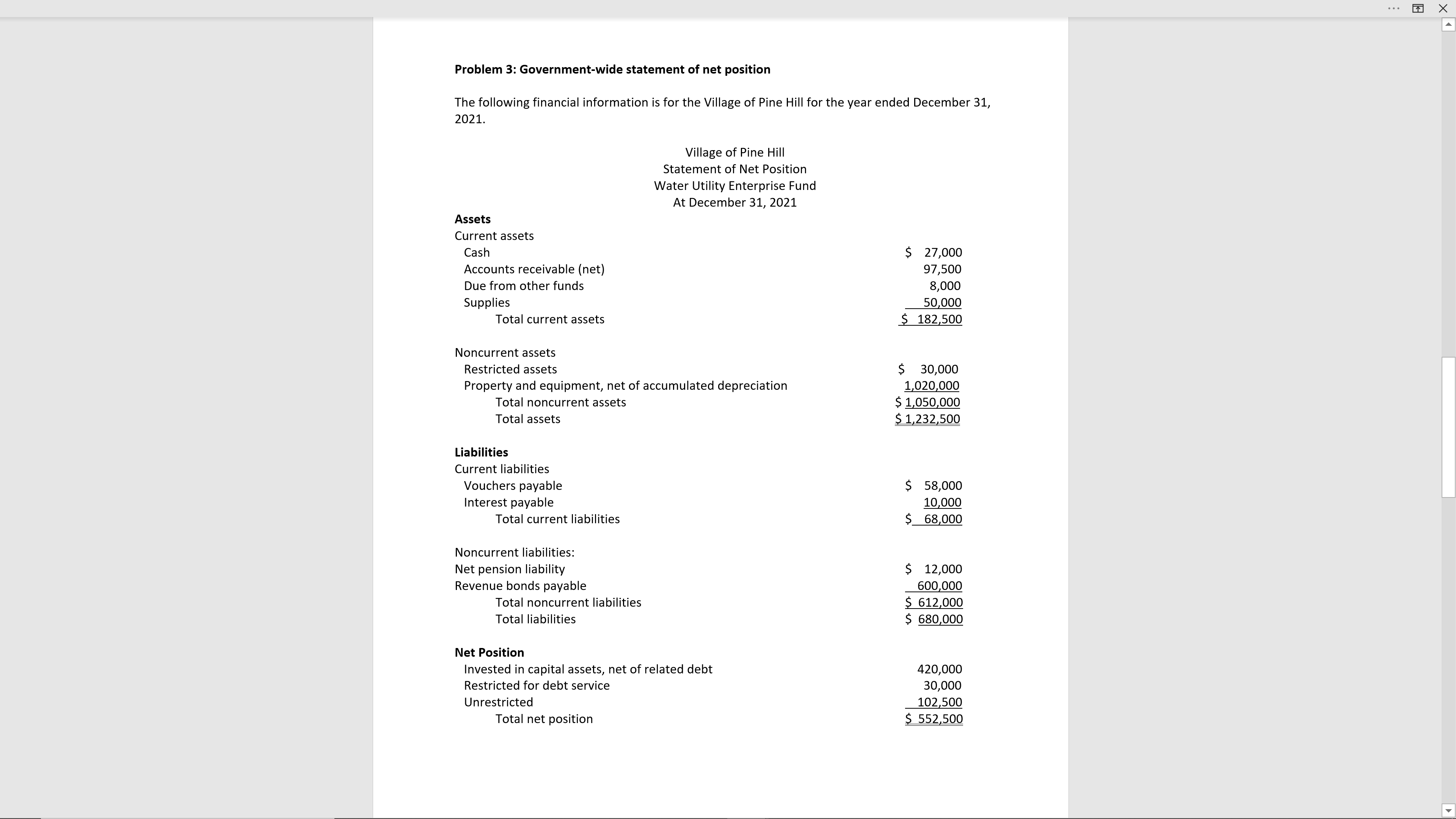Taxes receivable-property(net) 51,000 51,000 Due from general fund 2,000 (3) 2,000 Supplies