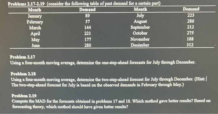  Problem 2.17 Using a four-month moving average, determine the one-step-ahead forecasts