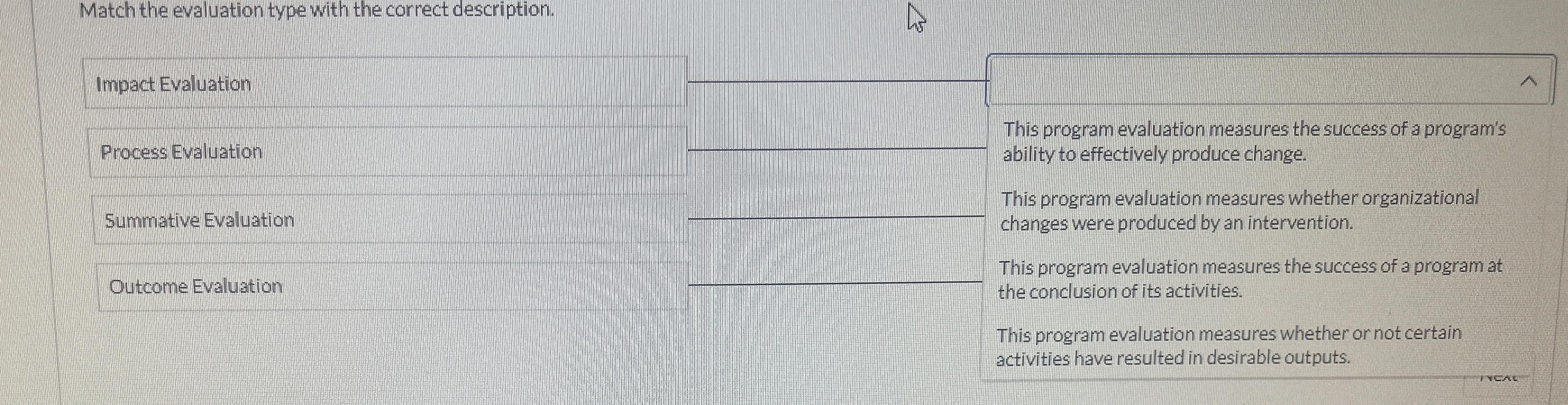  Match the evaluation type with the correct description. Impact Evaluation Process