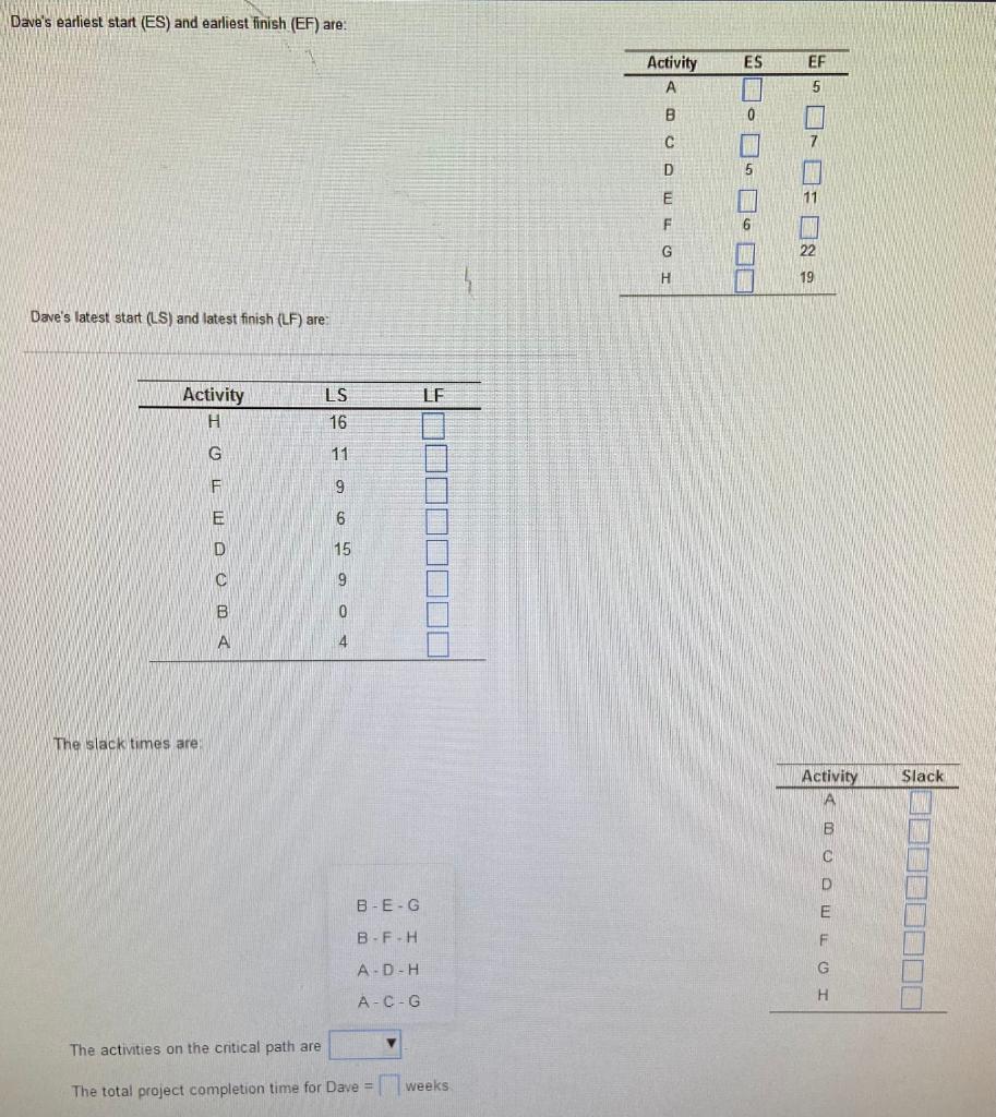& Time (weeks) & Immediate Predecessor(s) \\ \hline A & 7 &