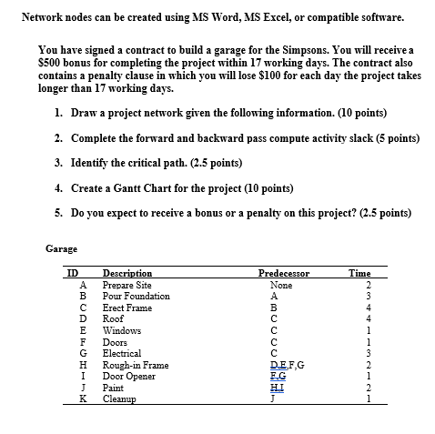  Network nodes can be created using MS Word, MS Excel, or