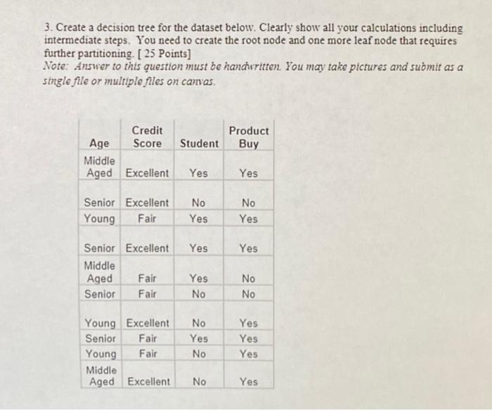  3. Create a decision tree for the dataset below. Clearly show