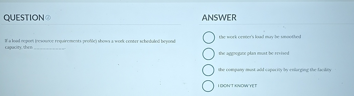  QUESTION (1) If a load report (resource requirements profile) shows a