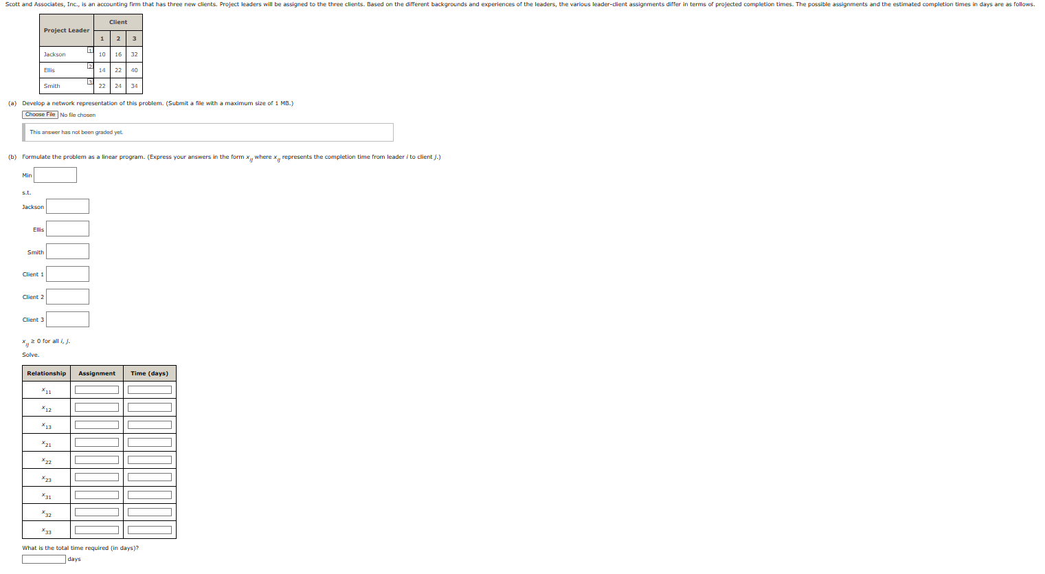  Develop a network representation of this problem. (Submit a file with