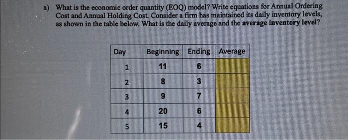  What is the economic order quantity (EOQ) model? Write equations for