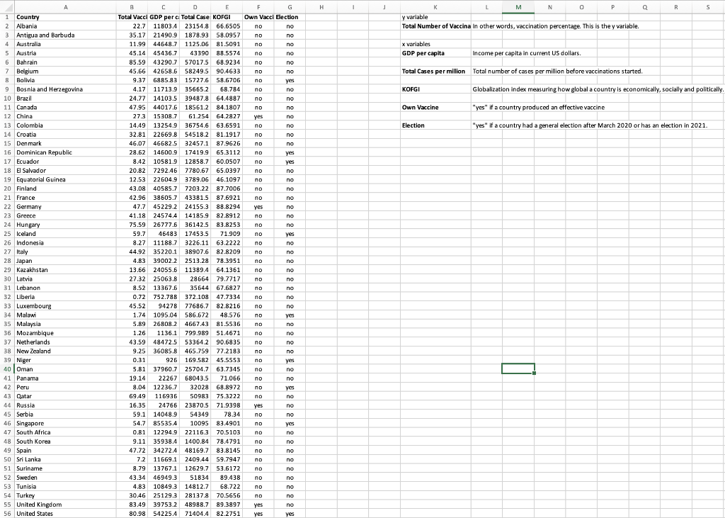 business analytics 2 2. Start with an Introduction section which should be