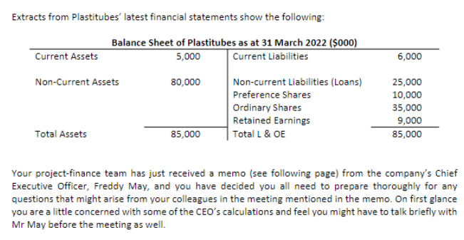 Plastitubes Led., as a project-finance manager, working with a small team of