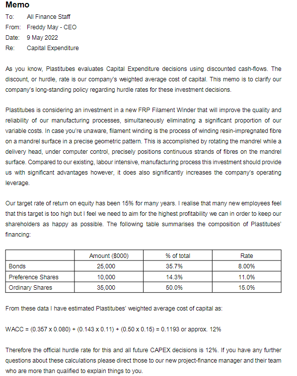 project-finance experts. Plastitubes is based in Auckland's south-eastern industrial area of Penrose