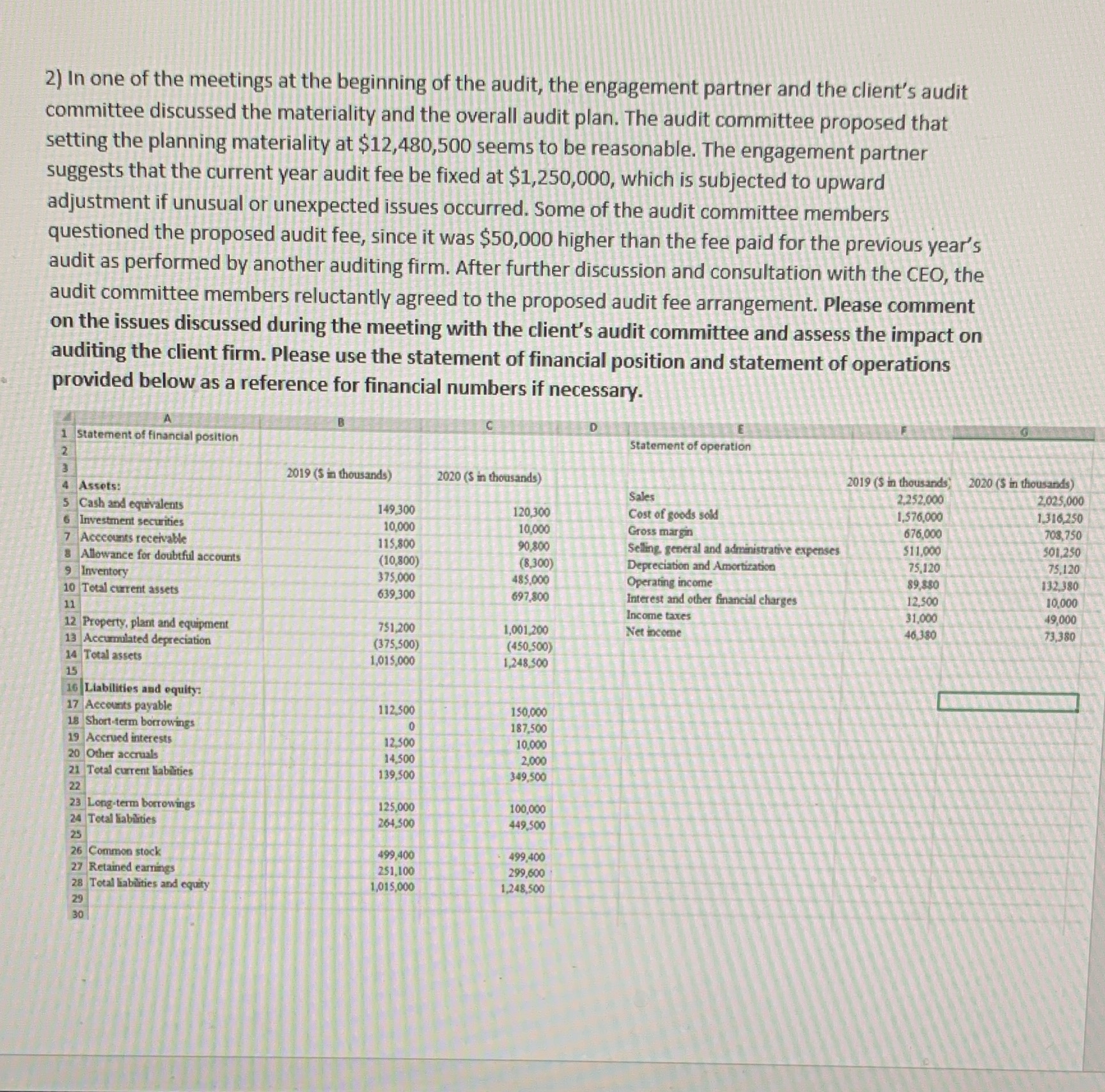 Need help commenting on the issues discussed during the meeting with the