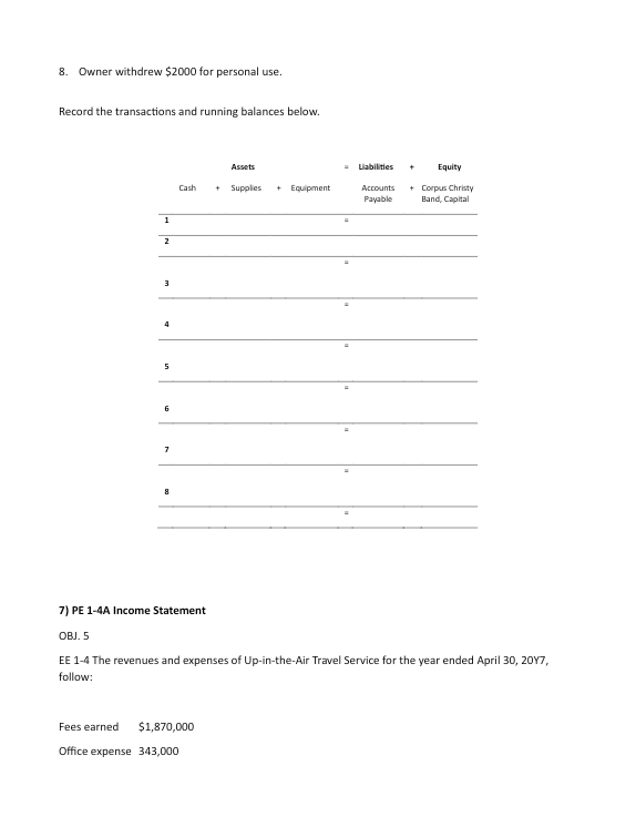 for land that had been priced for sale at $629,000. On February