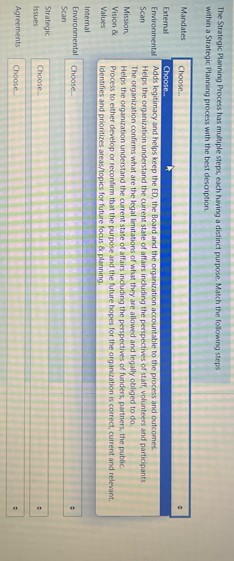  The Strategic Planning Process has multiple steps, each having a distinct