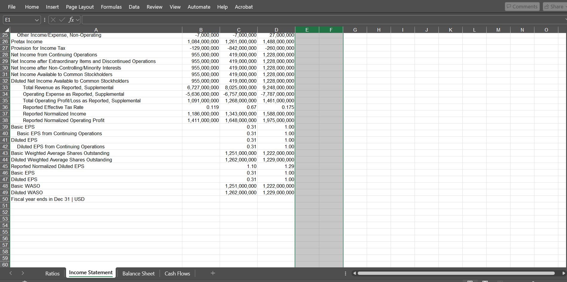 ' !B2/' Income Statement' !B3) B C D E G H J