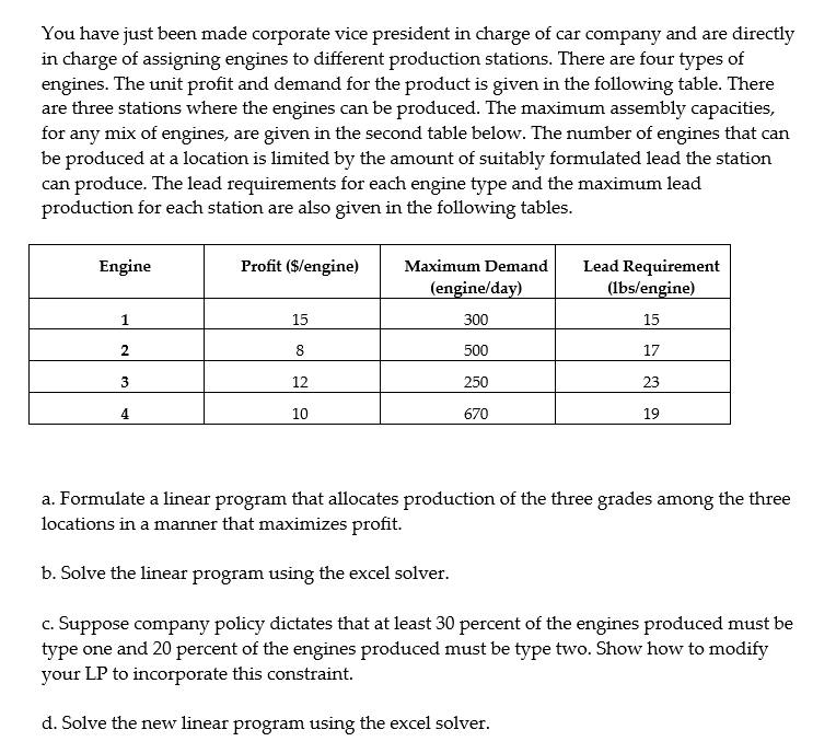 please provide the excel file or screenshots used to solve this problem