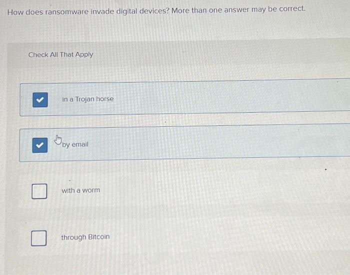  How does ransomware invade digital devices? More than one answer may