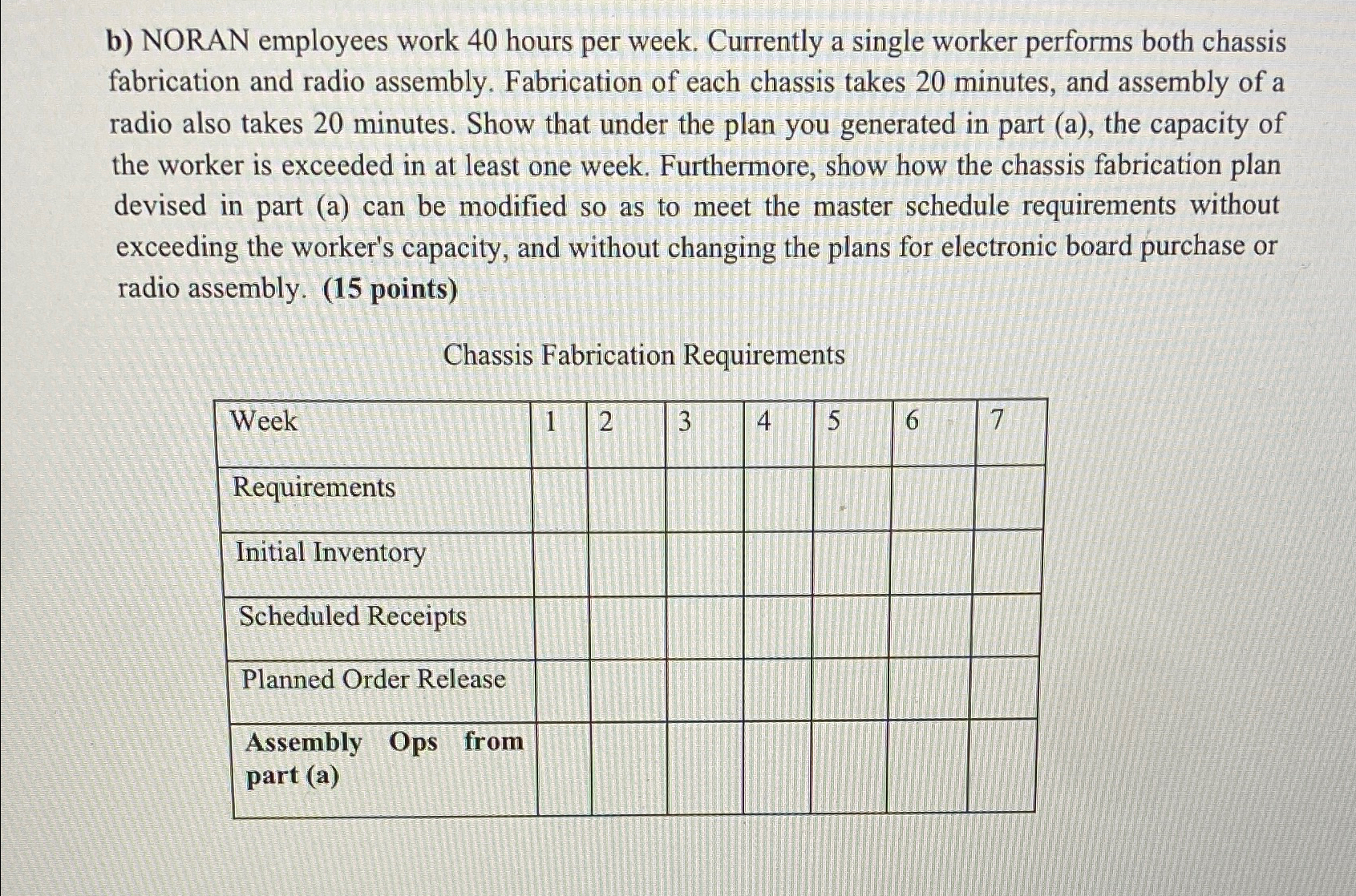  b) NORAN employees work 40 hours per week. Currently a single