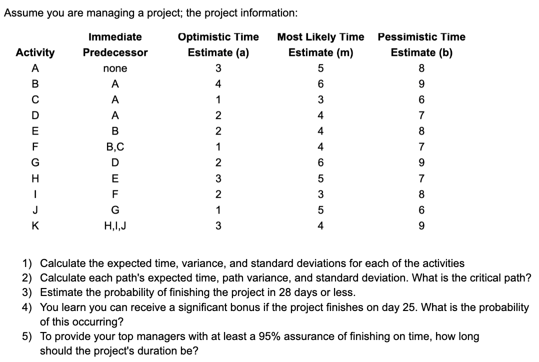 Calculate the expected time, variance, and standard deviations for each of