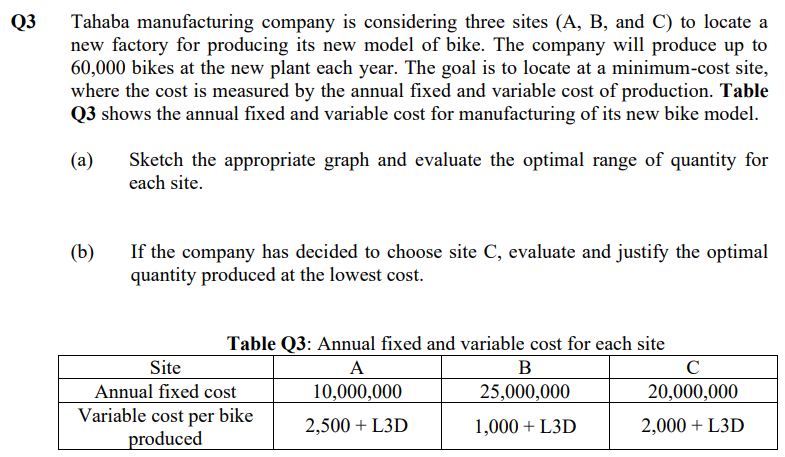Please fast, L3D = 002 