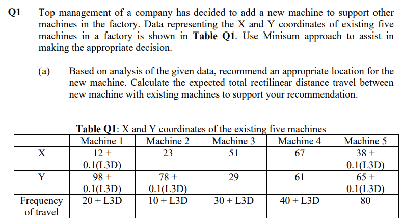 Fast please, L3D = 002 