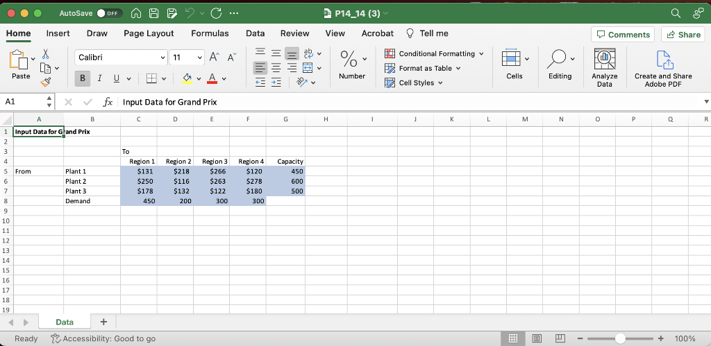 The optimal solution to the original Grand Prix problem indicates that with
