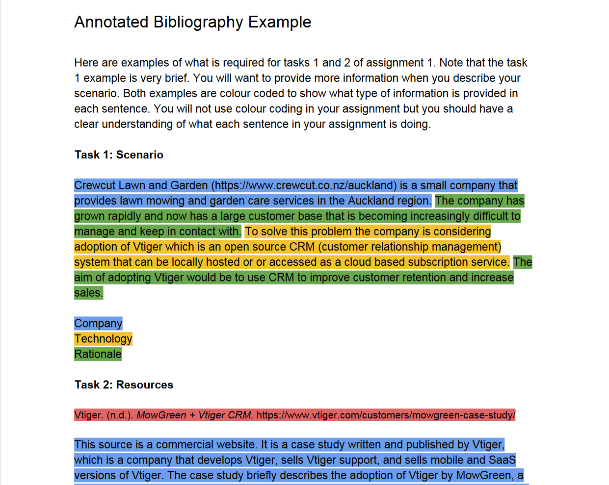  write annotated bibliology please cover all 3task properly Annotated Bibliography Example