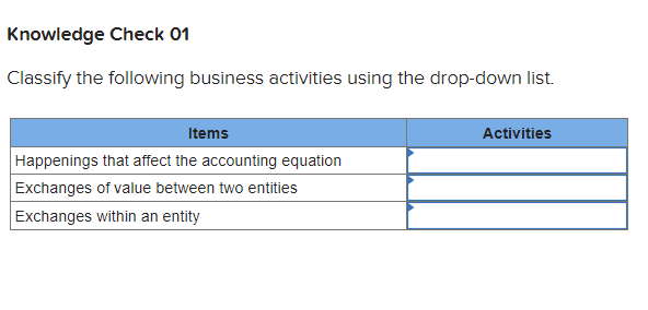 Knowledge Check 01 Classify the following business activities using the dropdown