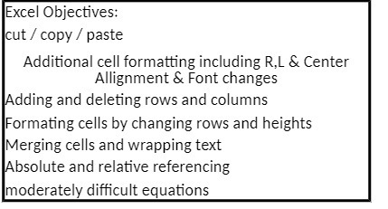 Excel Objectives: cut / copy / paste Additional cell formatting including