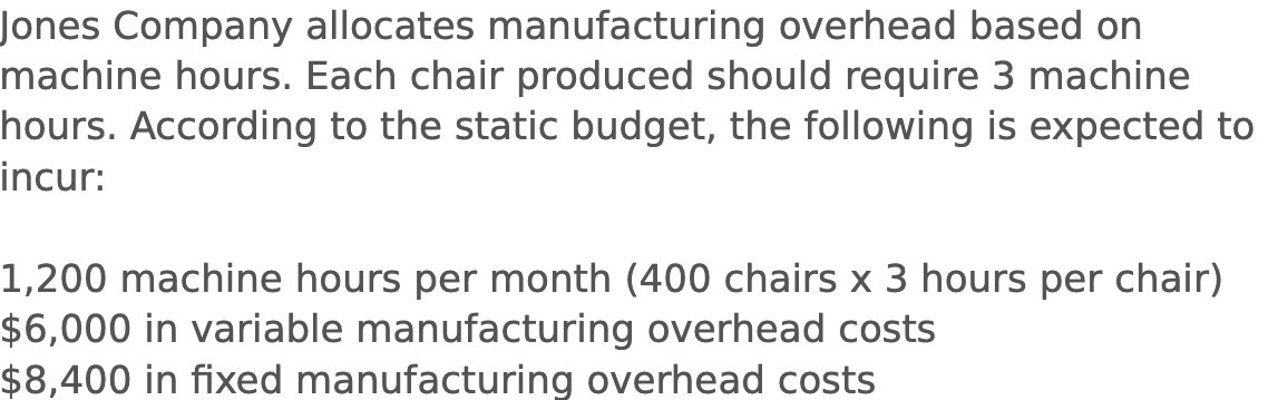  ones Company allocates manufacturing overhead based on machine hours. Each chair