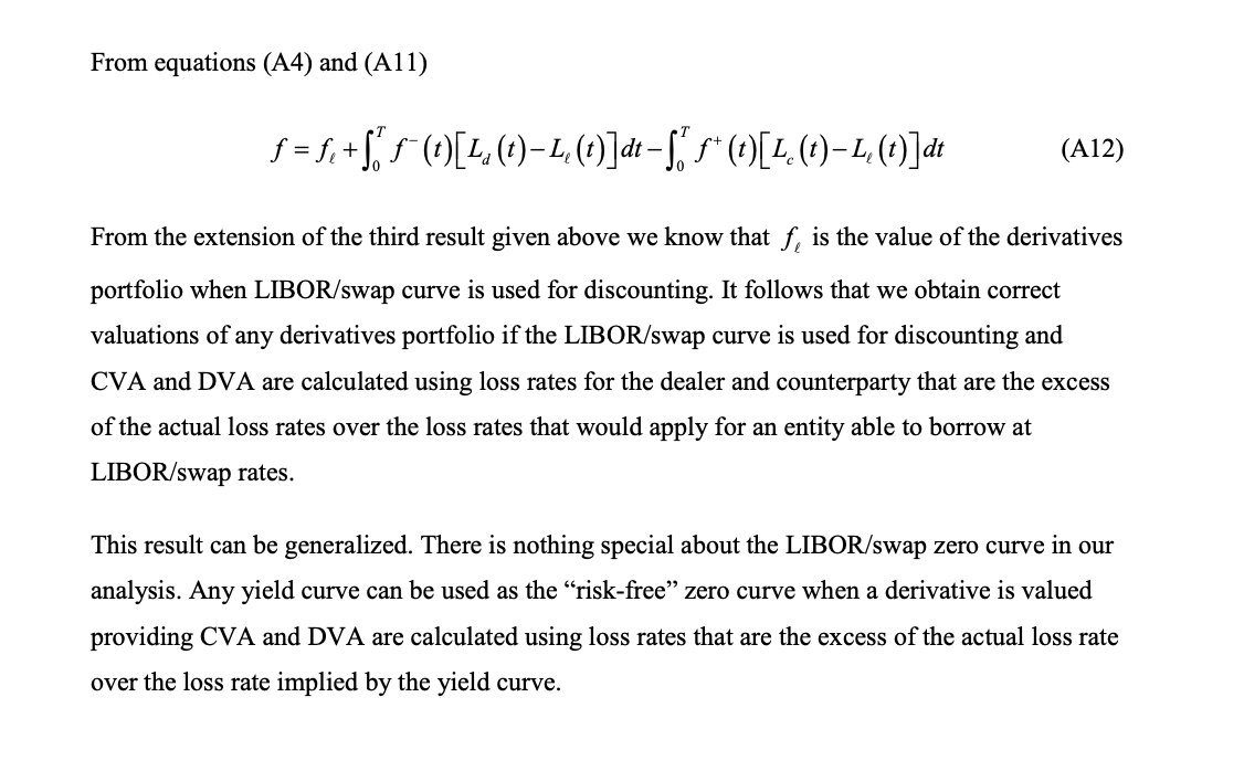 0.4825 -0.08971 1 Week 0.396 -0.37429 0.48719 -0.07686 1 Month 0.4402 -0.33214