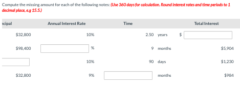 end of December. (There was no beginning balance in the Allowance for