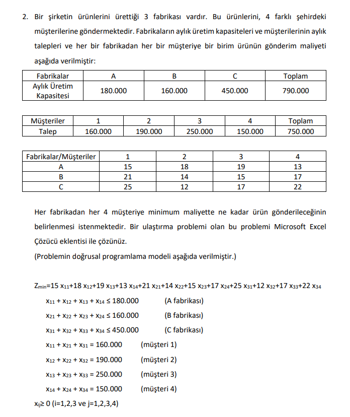 SOLUTION WITH EXCEL SOLVER 2. Bir irketin rnlerini rettii 3 fabrikas vardr.