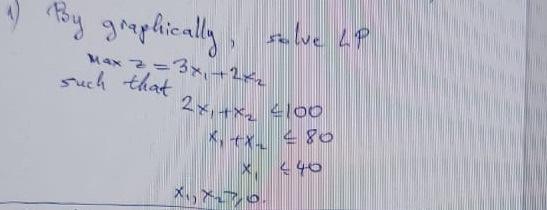  Ay graphically, solve LP