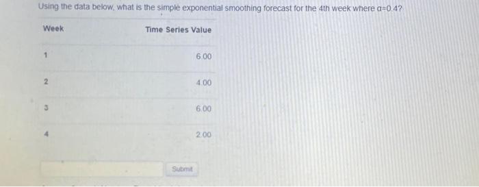 Using the data below, what is the simple exponentiai smoothing forecast