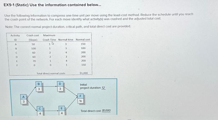 all 1 question EX9-1 (Static) Use the information contained below... Use the
