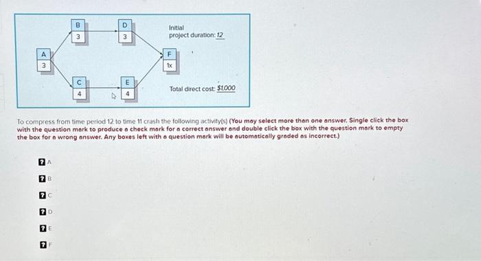 following information to compress one-time unit per move using the least-cost method.