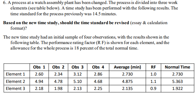  6. A process at a watch assembly plant has been changed.