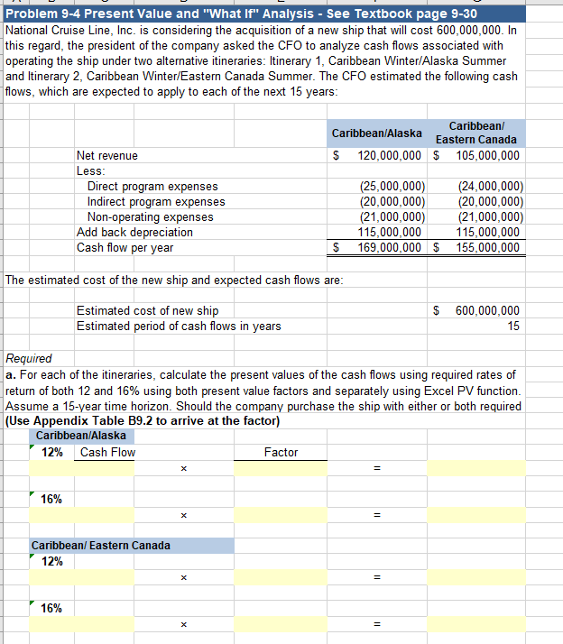  Problem 9-4 Present Value and "What If" Analysis - See Textbook