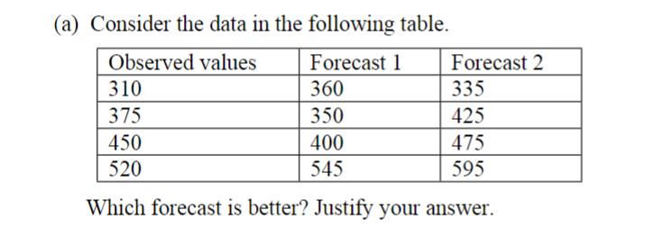  consider the following table. observed values(a) Consider the data in the
