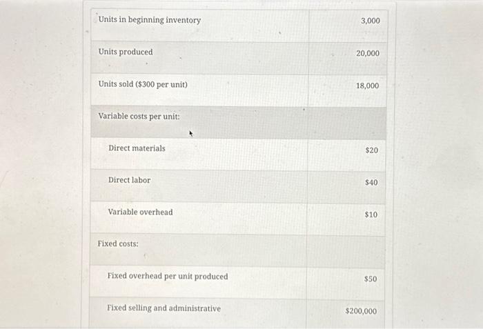  Objective 4 Example 3.6 Refer to the data for Genelia Company