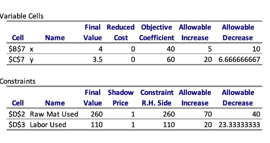 are given below. Please answer the following questions. Resources Product 1 Product