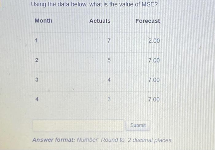  Using the data below, what is the value of MSE? Answer