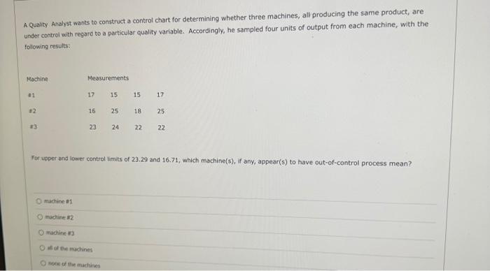  help A Quality Analyst wants to construct a control chart for